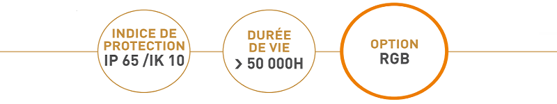 BANNIERE LOGO